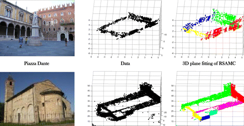 Random sampling and model competition for guaranteed multiple consensus sets estimation